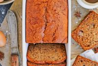 Ultimate Banana Bread Perfection