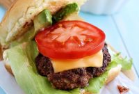 Avocado Chipotle Beef Sliders